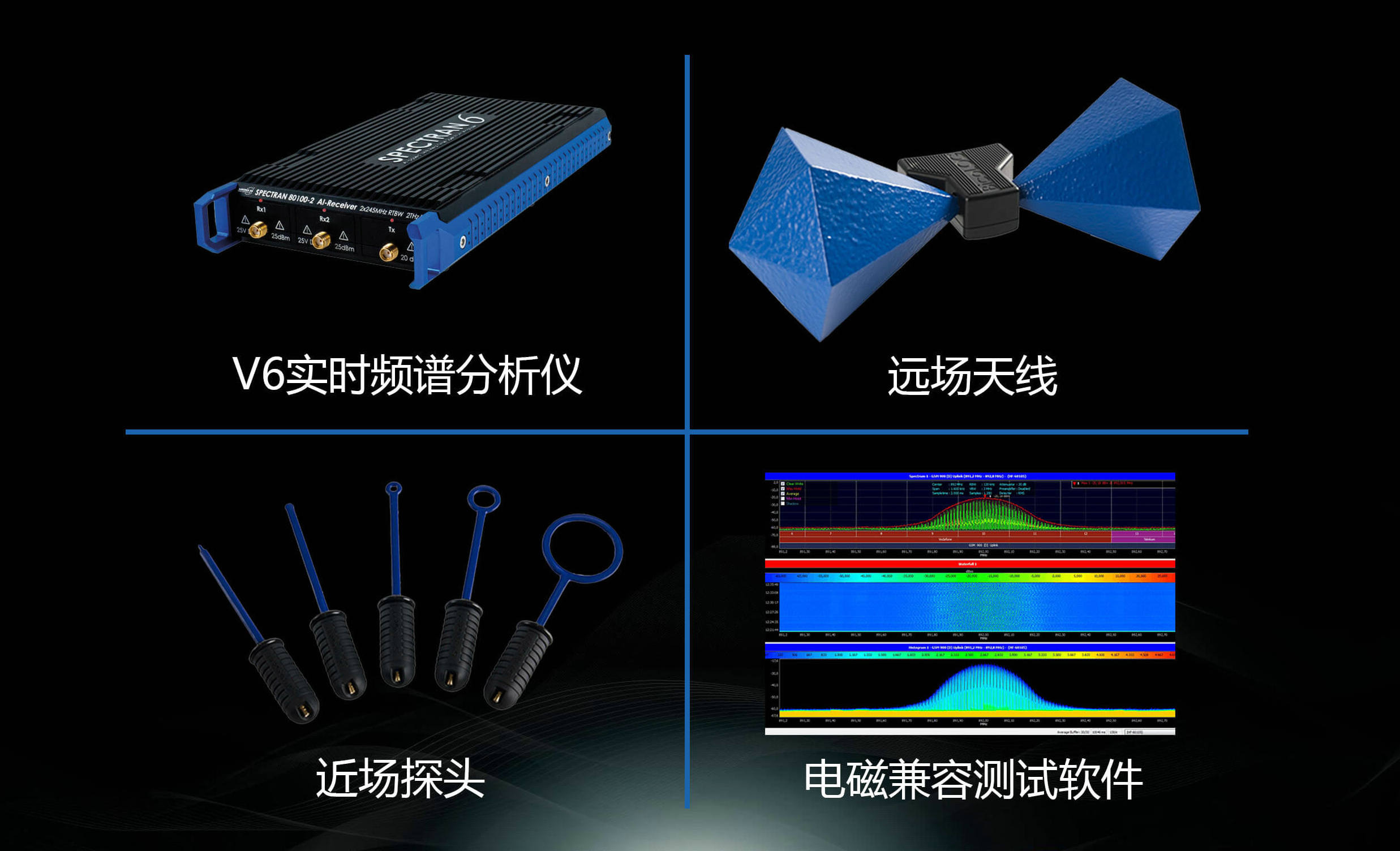 <b>AARONIA电磁兼容测试套装EMC-V6-3(远近场)</b>